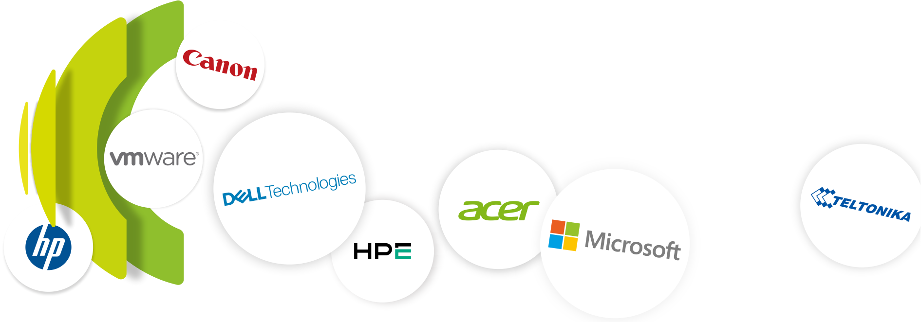 Компания туралы